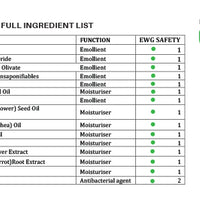 Skin Barrier Oil